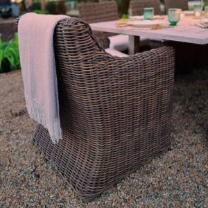 Rattan Synthetic Garde Guide-3
